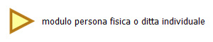 modulo persona fisica o ditta individuale